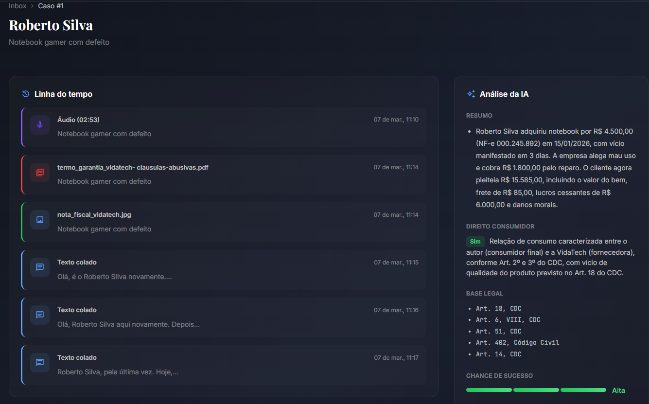 Dashboard Actori — Análise jurídica de Roberto Silva