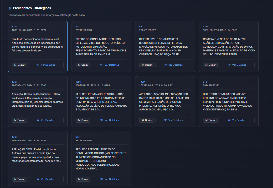 Actori — precedentes estratégicos